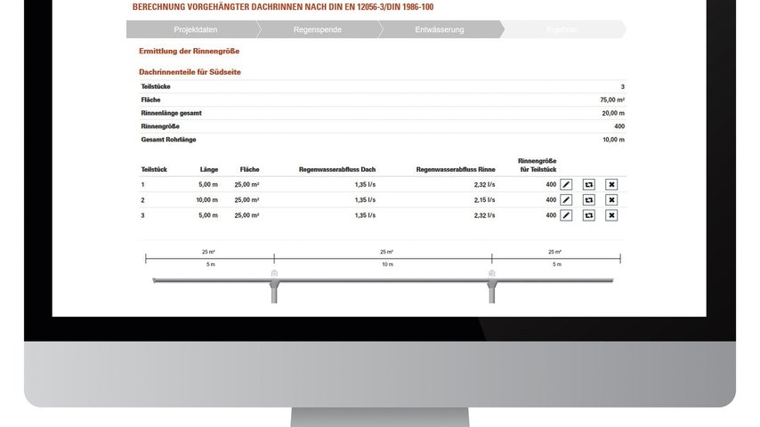 Rinnenberechnung Grömo | © GRÖMO