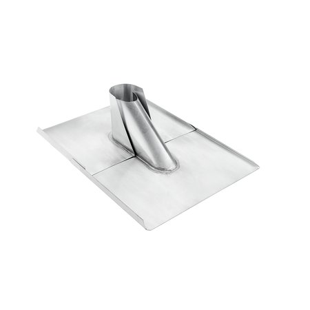 Zinc