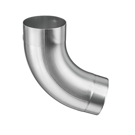 Zinc