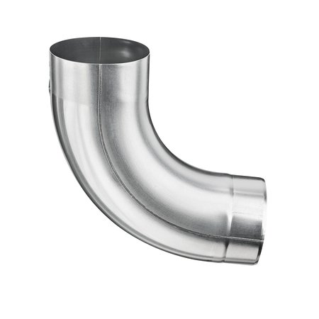 Zinc