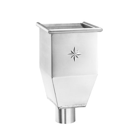 Zinc