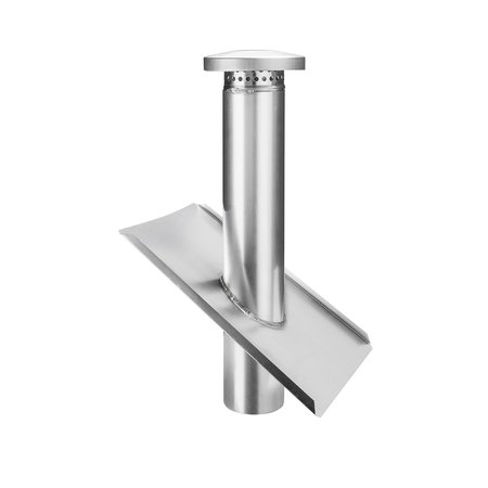 Zinc